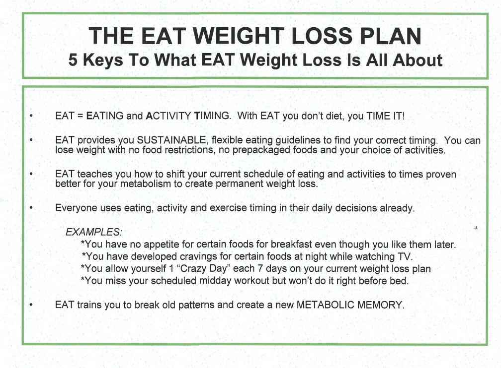 diet plan for weight loss with timings