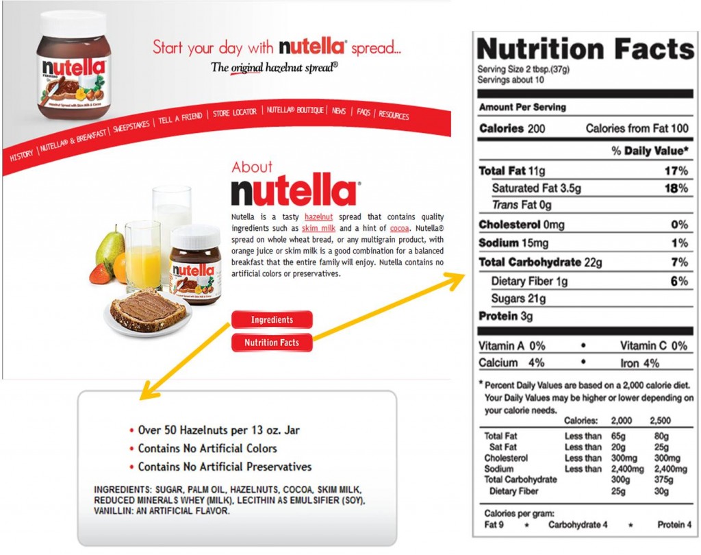 nutella-ingredients-1024x810.jpg