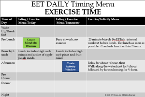 sample exercise timing menu