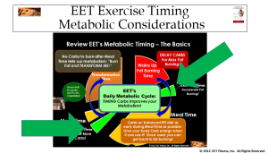 exercise timing metabolic considerations